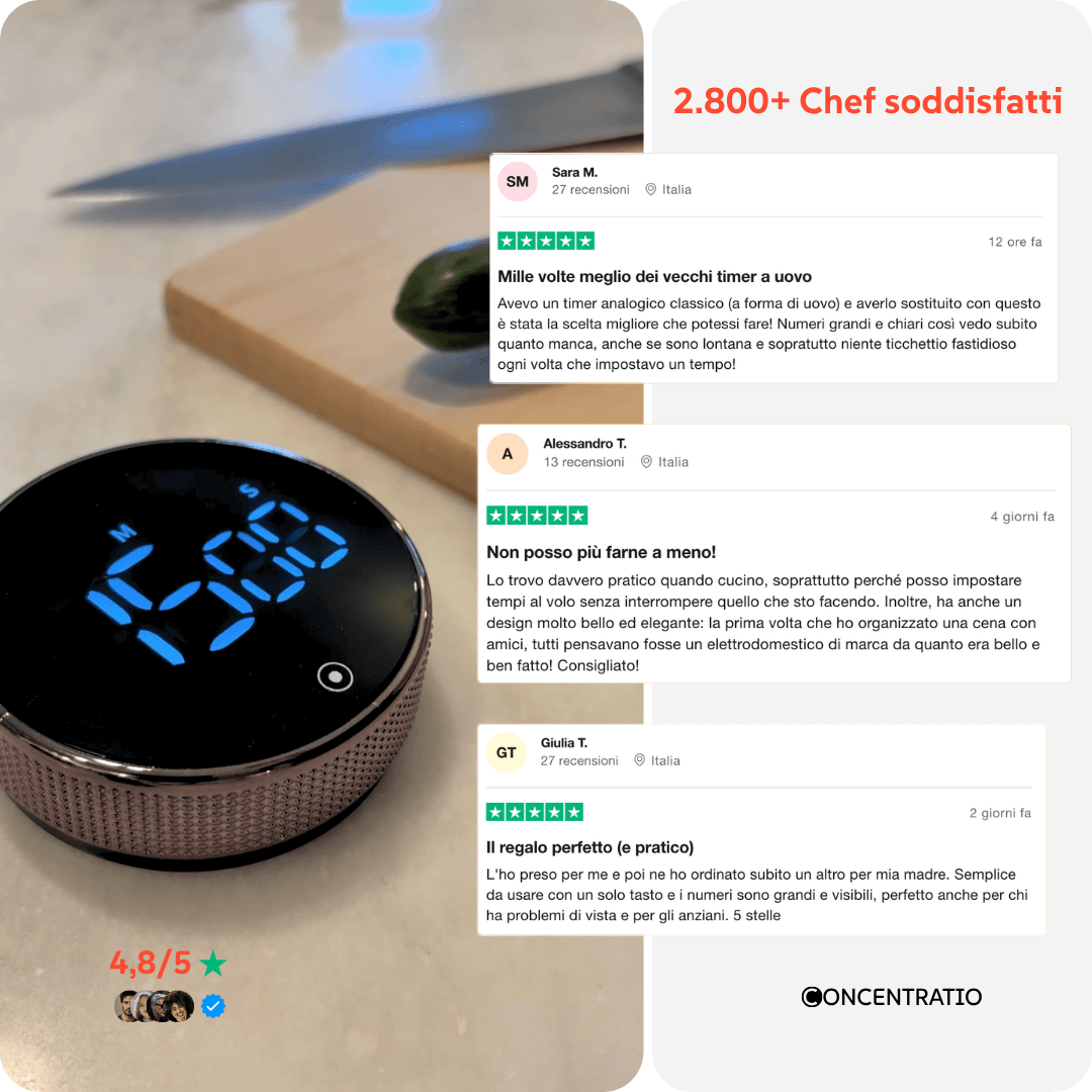 Chef Timer™ - Concentratio