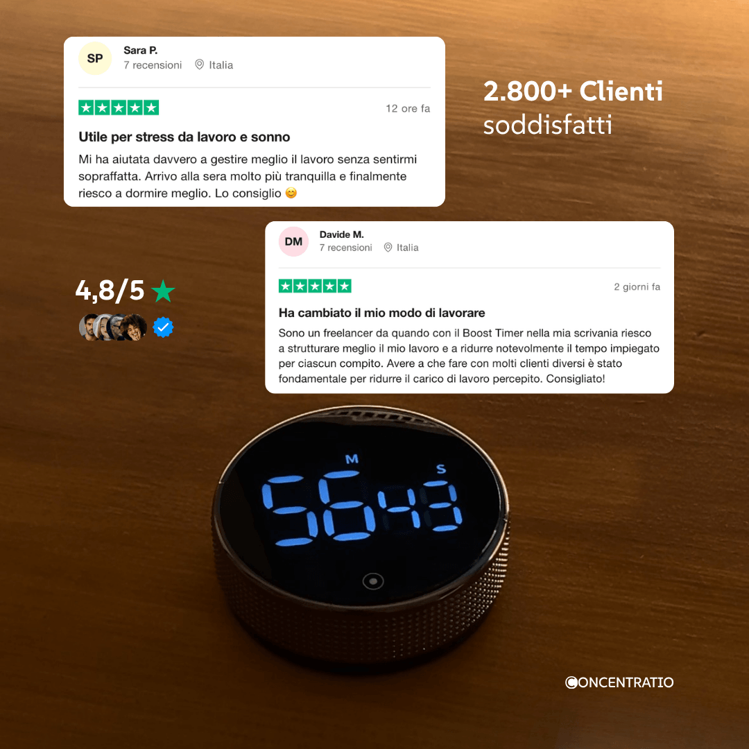 Boost Timer™ - Concentratio